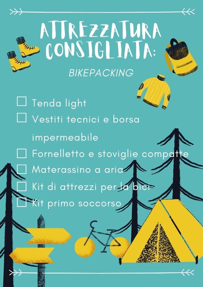 Green Camping Packing List